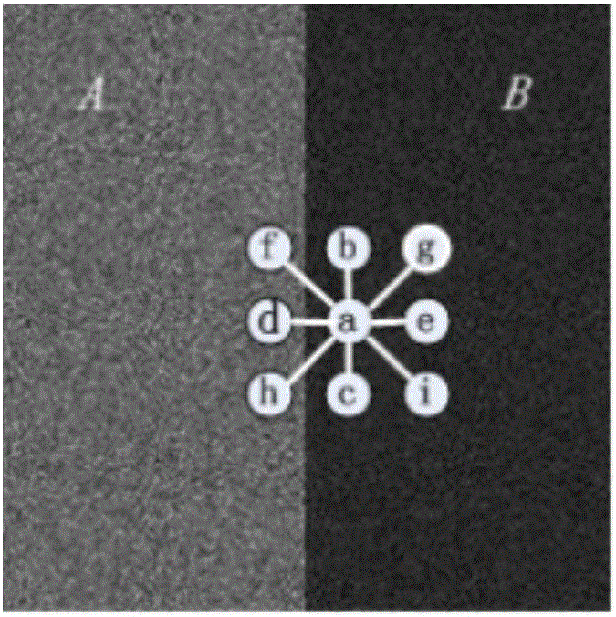 Four-rectangular-window-based spatial domain filtering method