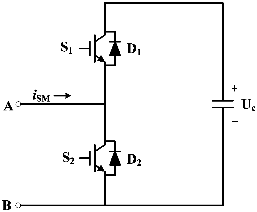 MMC sub module open-circuit fault diagnosis method