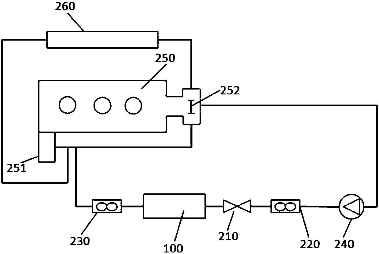 Commercial vehicle sleeping berth area conditioner and control method thereof