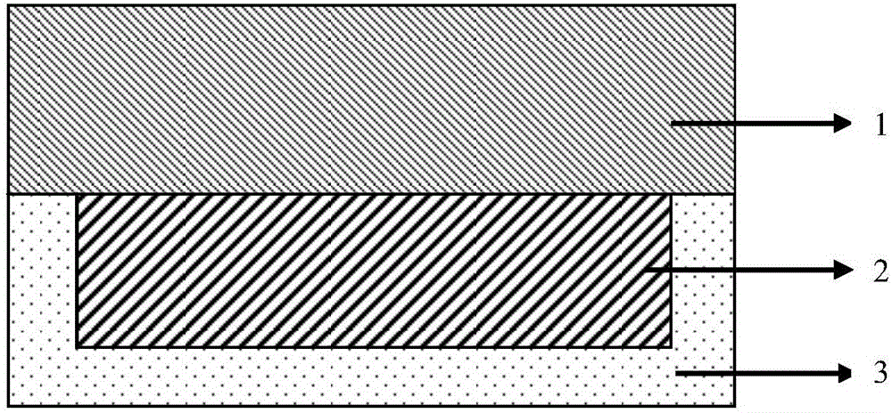 Luminescent material as well as preparation method and application of luminescent material