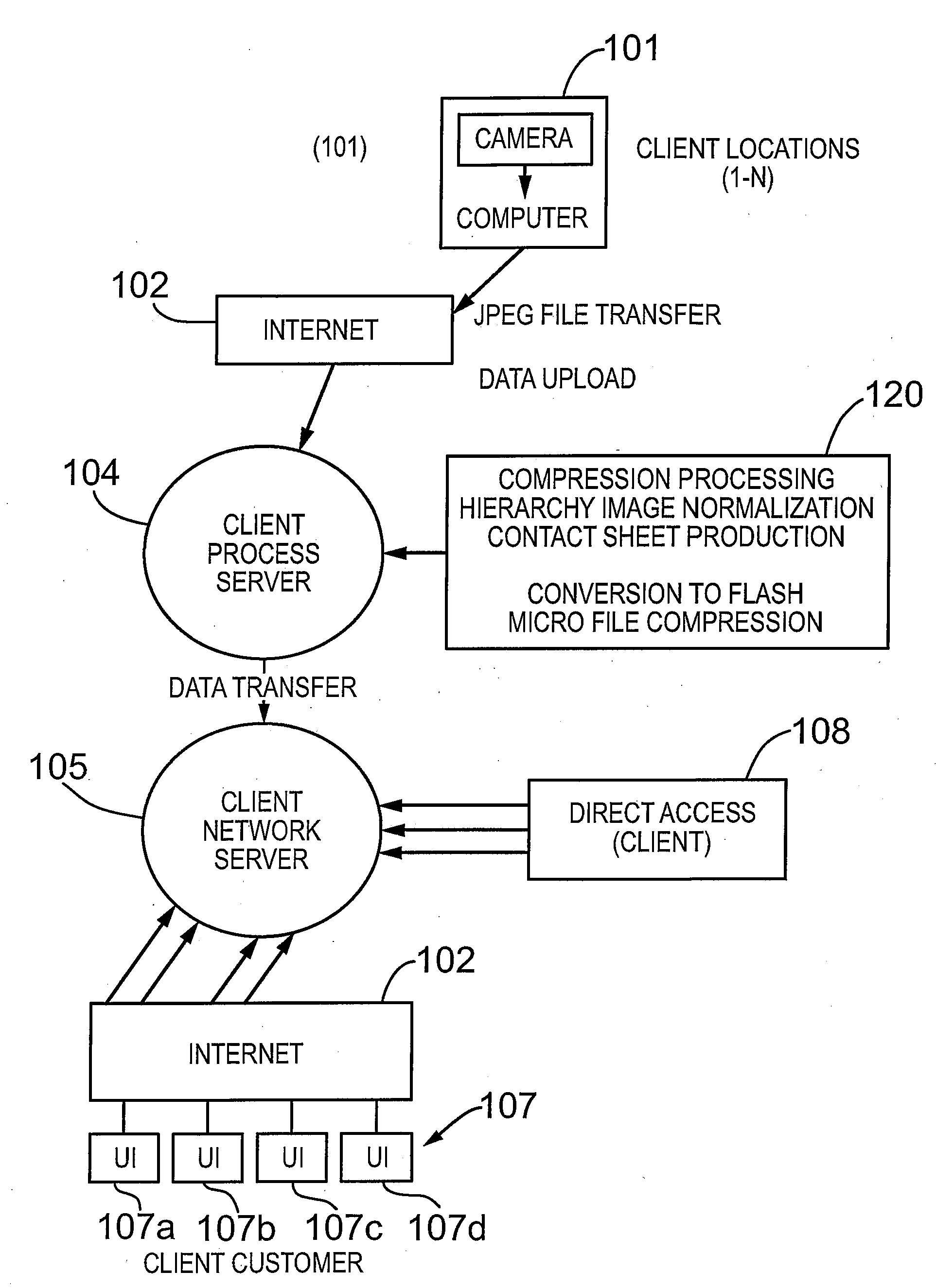 Method and apparatus for creating and manipulating digital images