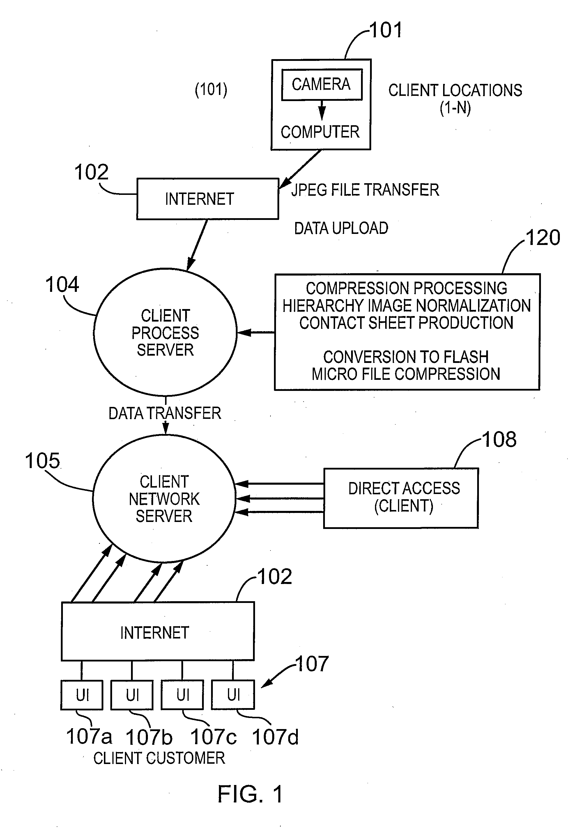 Method and apparatus for creating and manipulating digital images