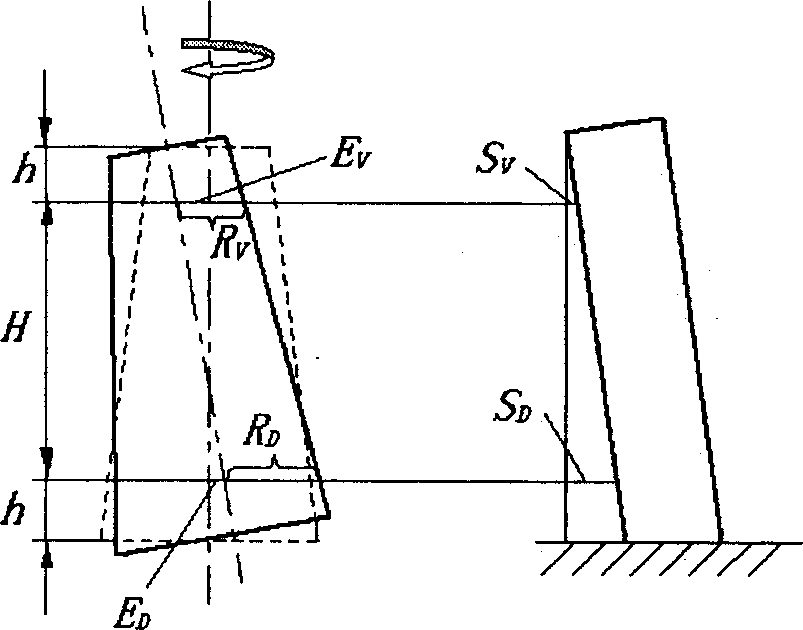 Detum error separating method of cylindricity instrument based on self characteristic reference