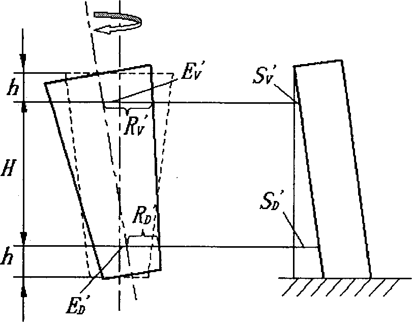 Detum error separating method of cylindricity instrument based on self characteristic reference