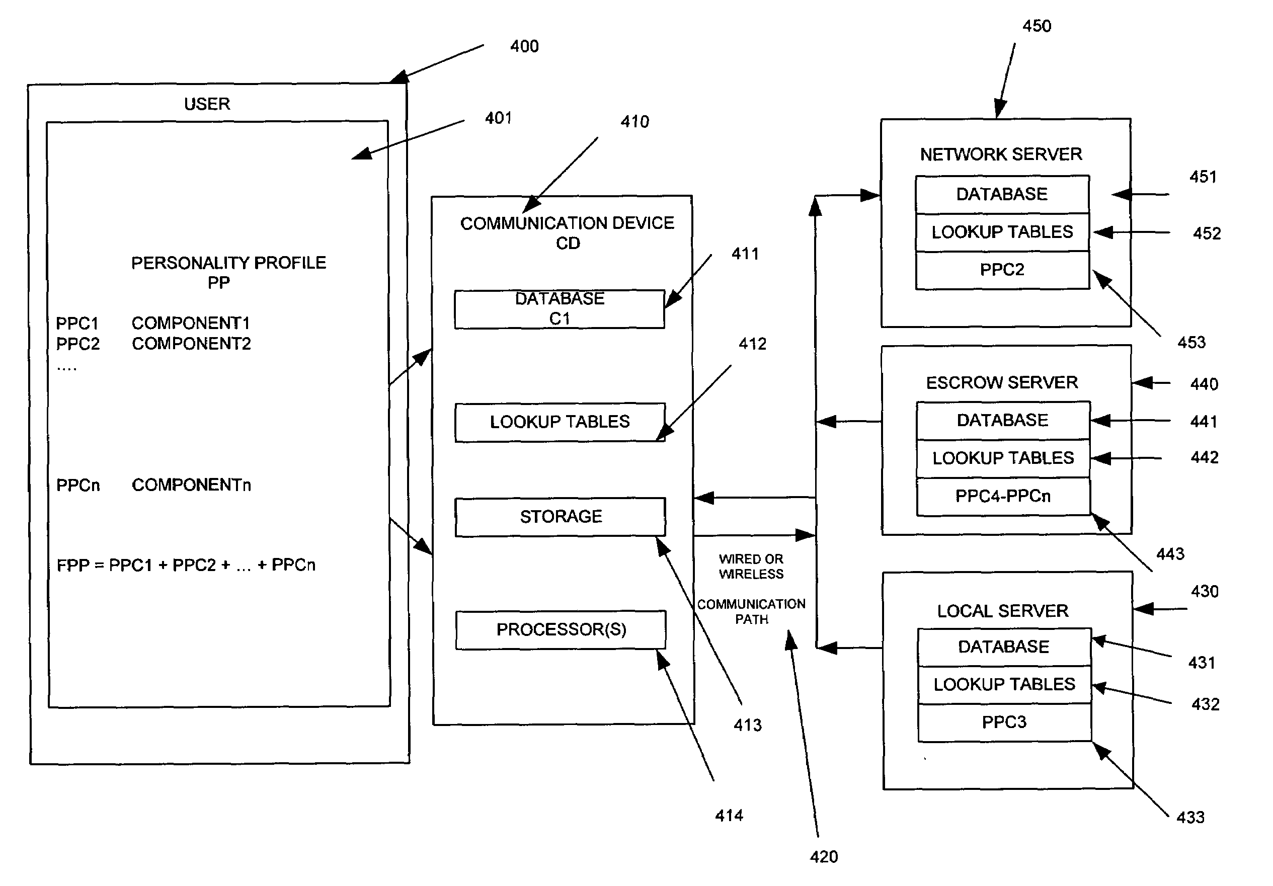 Matching network system for mobile devices