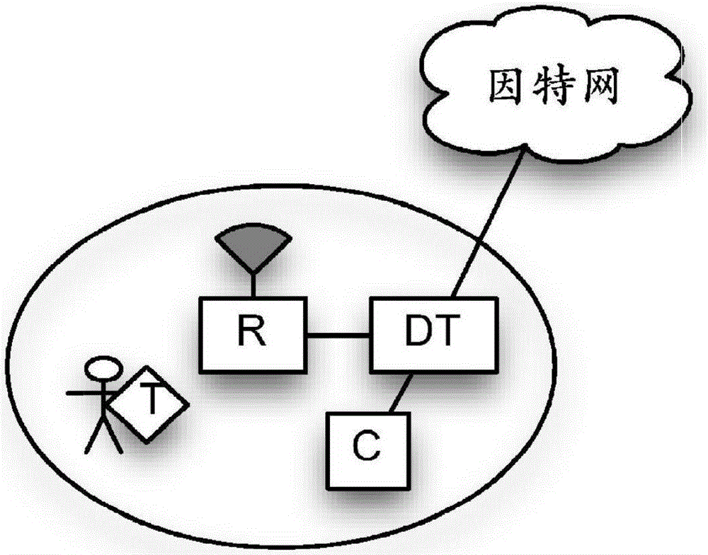 Anti-lost system for the aged based on RFID and data processing technology