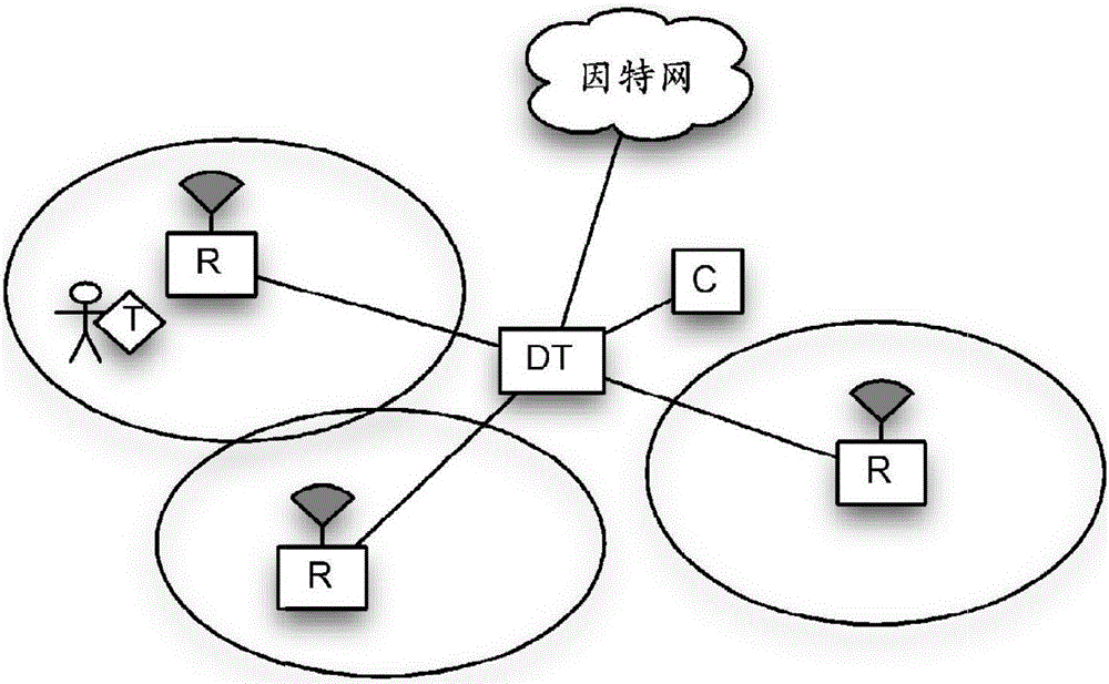 Anti-lost system for the aged based on RFID and data processing technology