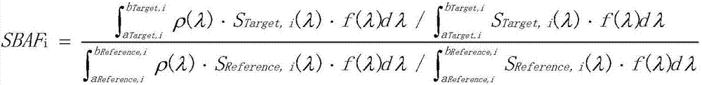 Cross radiation calibration method and system for large observation angle sensor