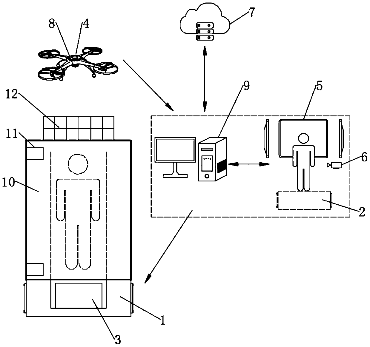 Police stand in high-risk location based on unmanned aerial vehicle projection and command method thereof