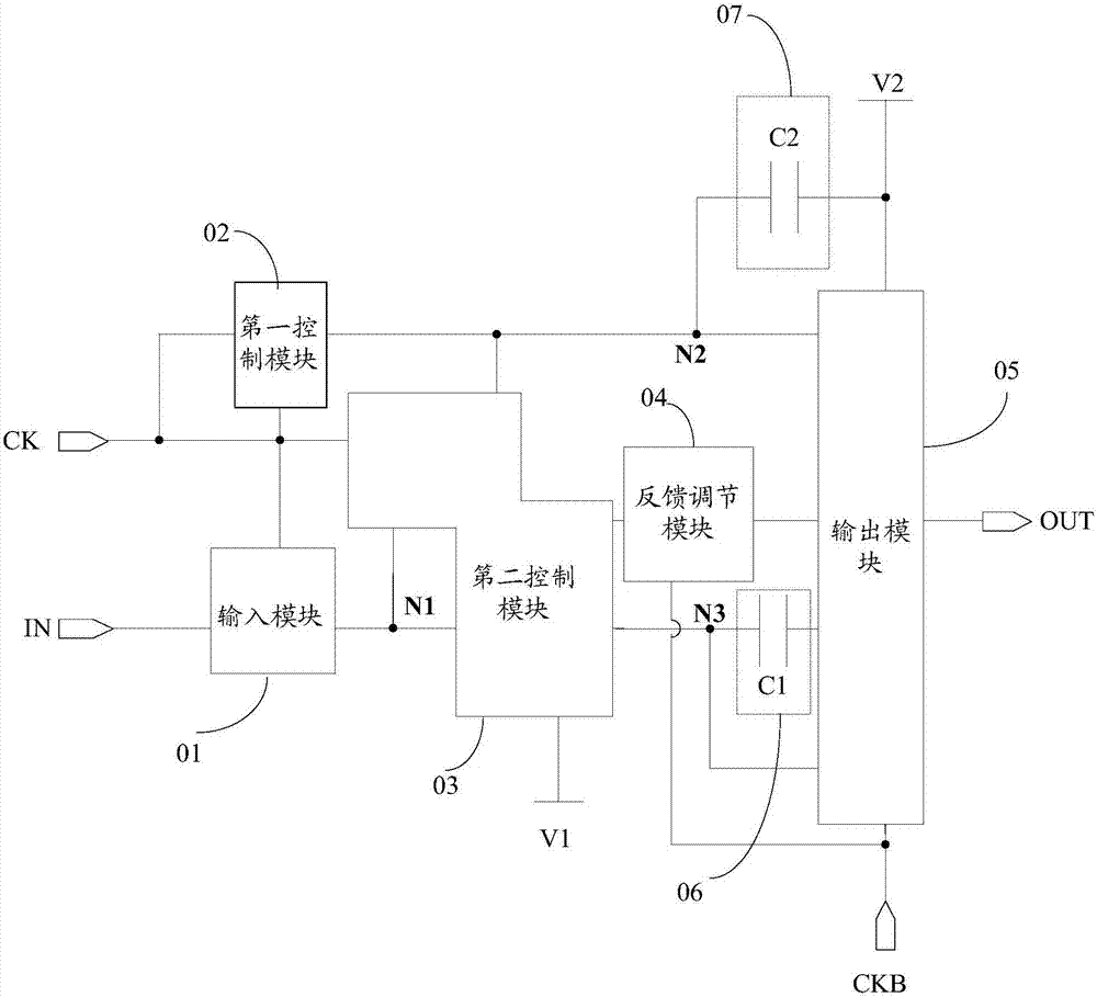 Shifting registration unit and driving method thereof, and display panel