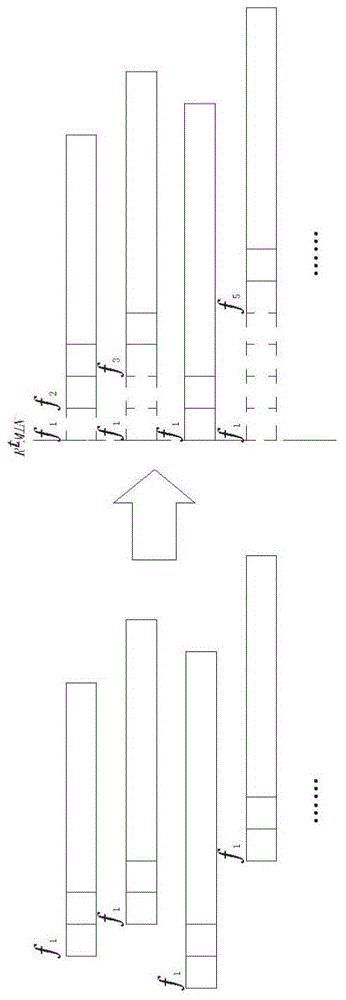 Multichannel audio-video synchronized playing processing method