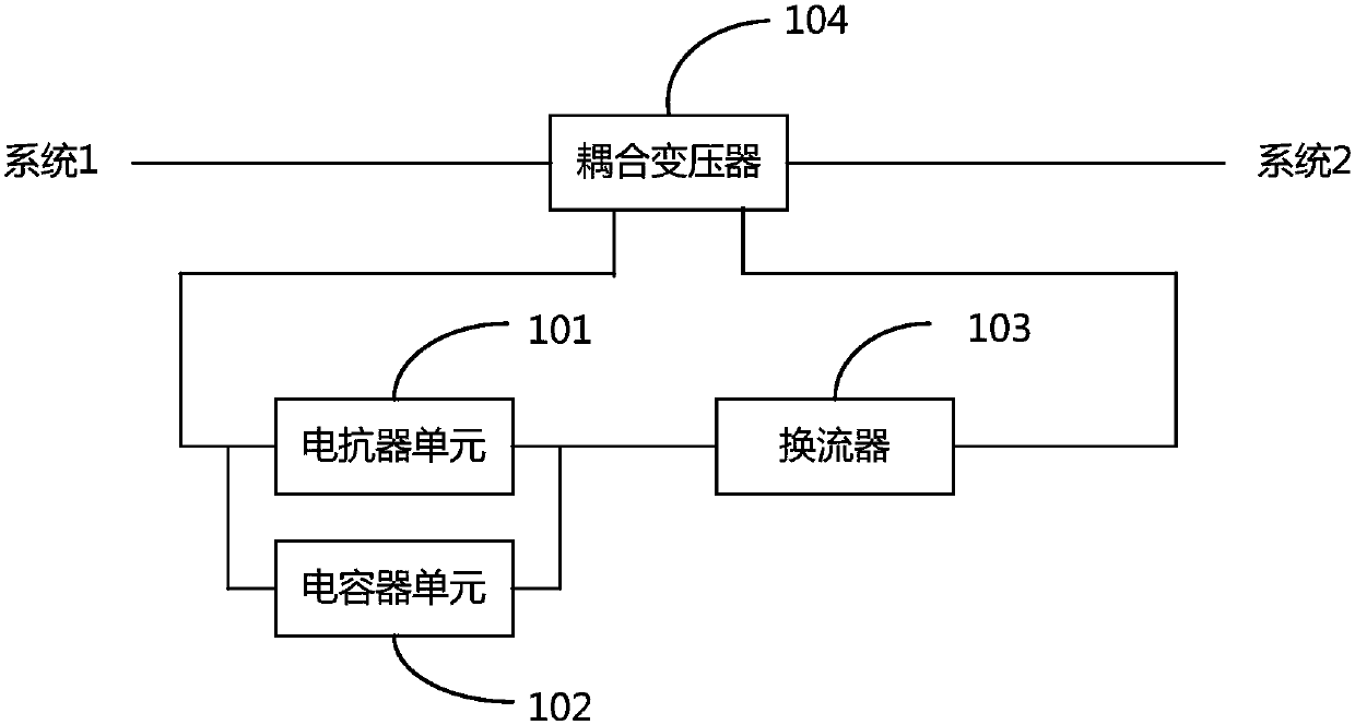 A Static Synchronous Series Compensation Device Combined with Series Compensation and Converter