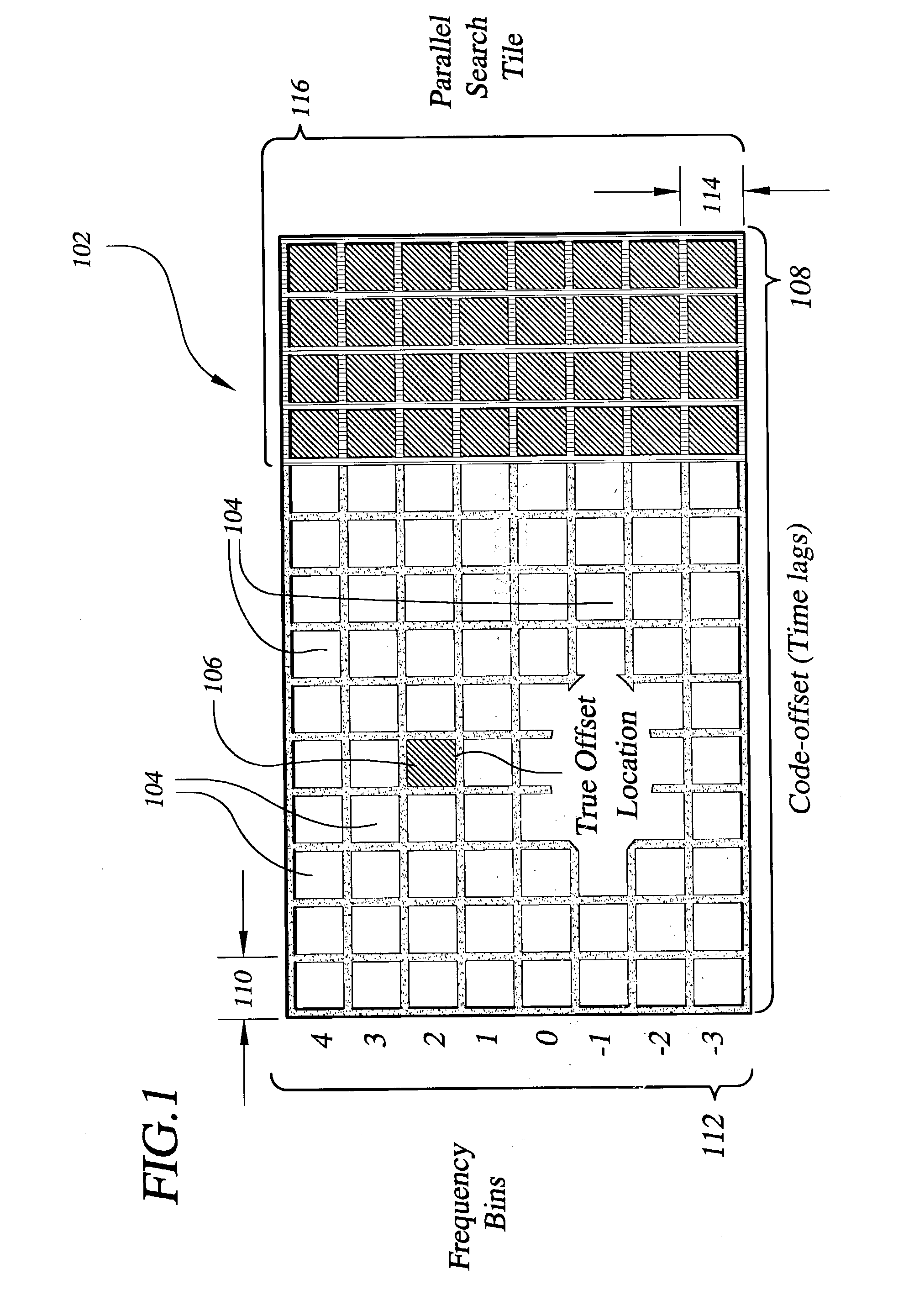 System for direct acquisition of received signals