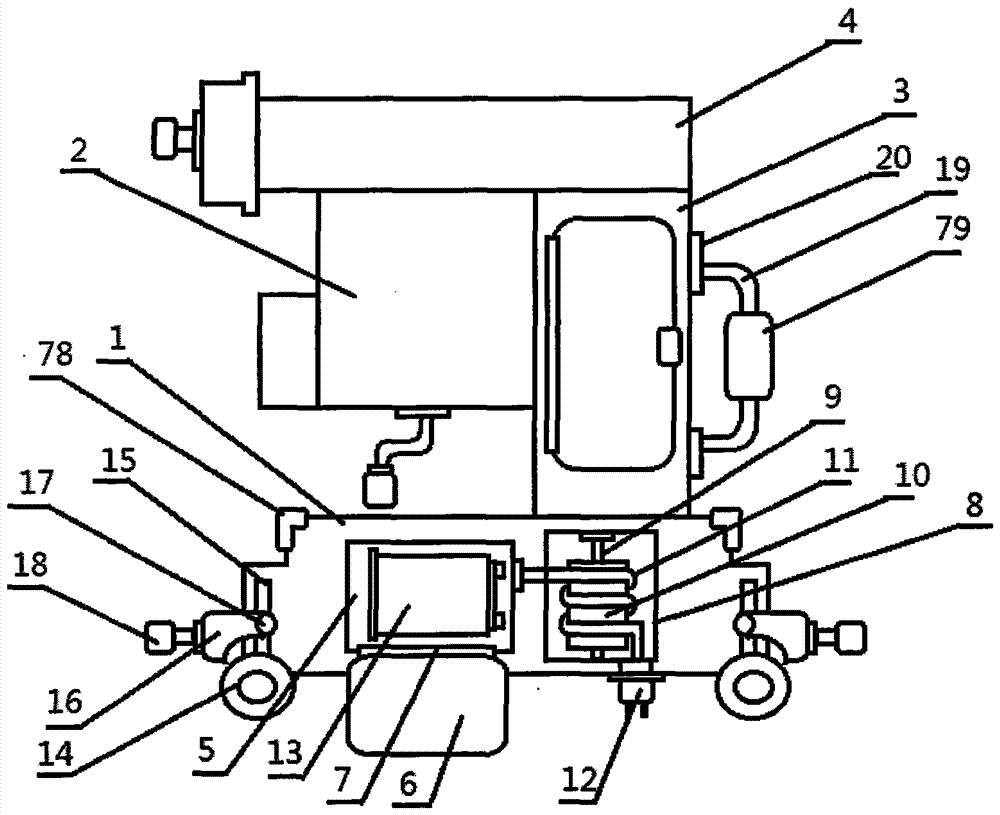 Cardiovascular anesthesia interventional therapy device