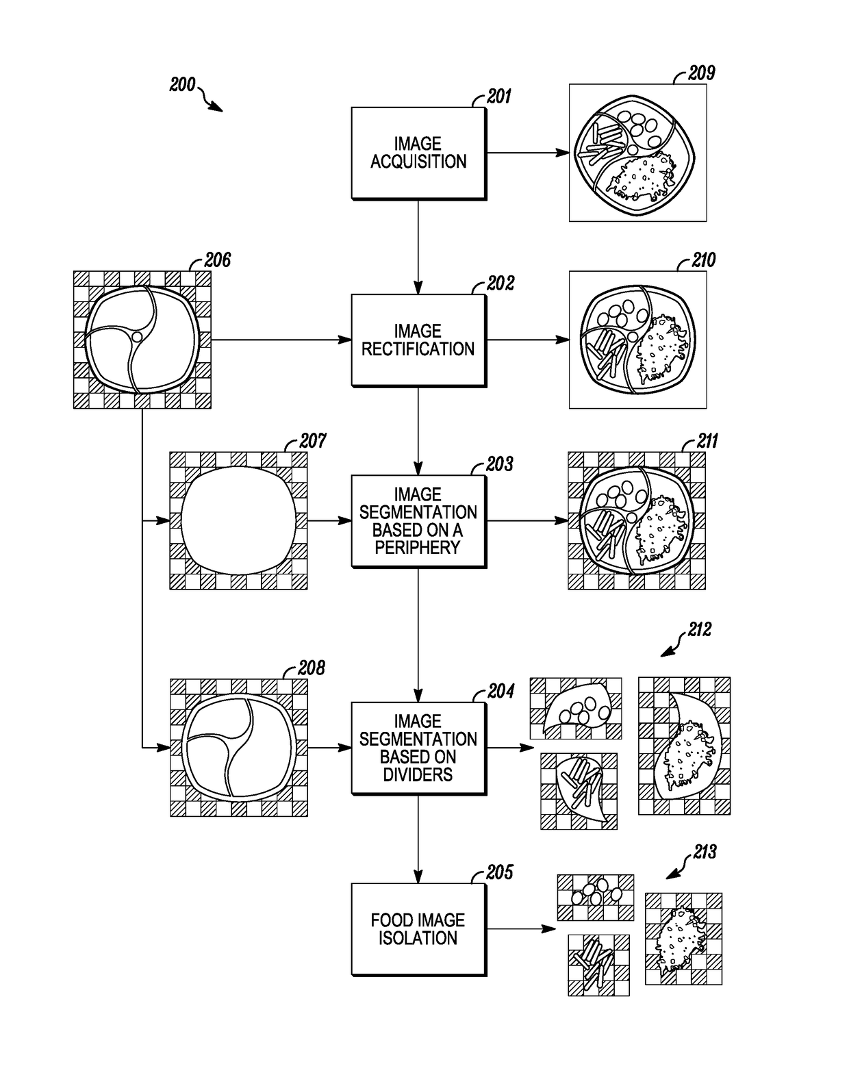 System and method for nutrition analysis using food image recognition