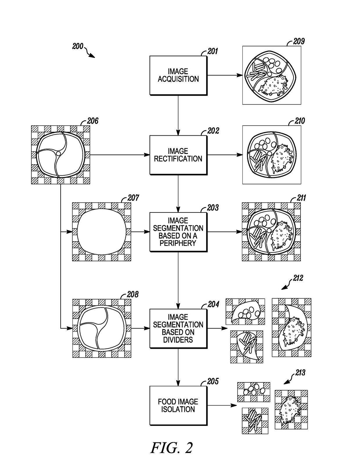 System and method for nutrition analysis using food image recognition