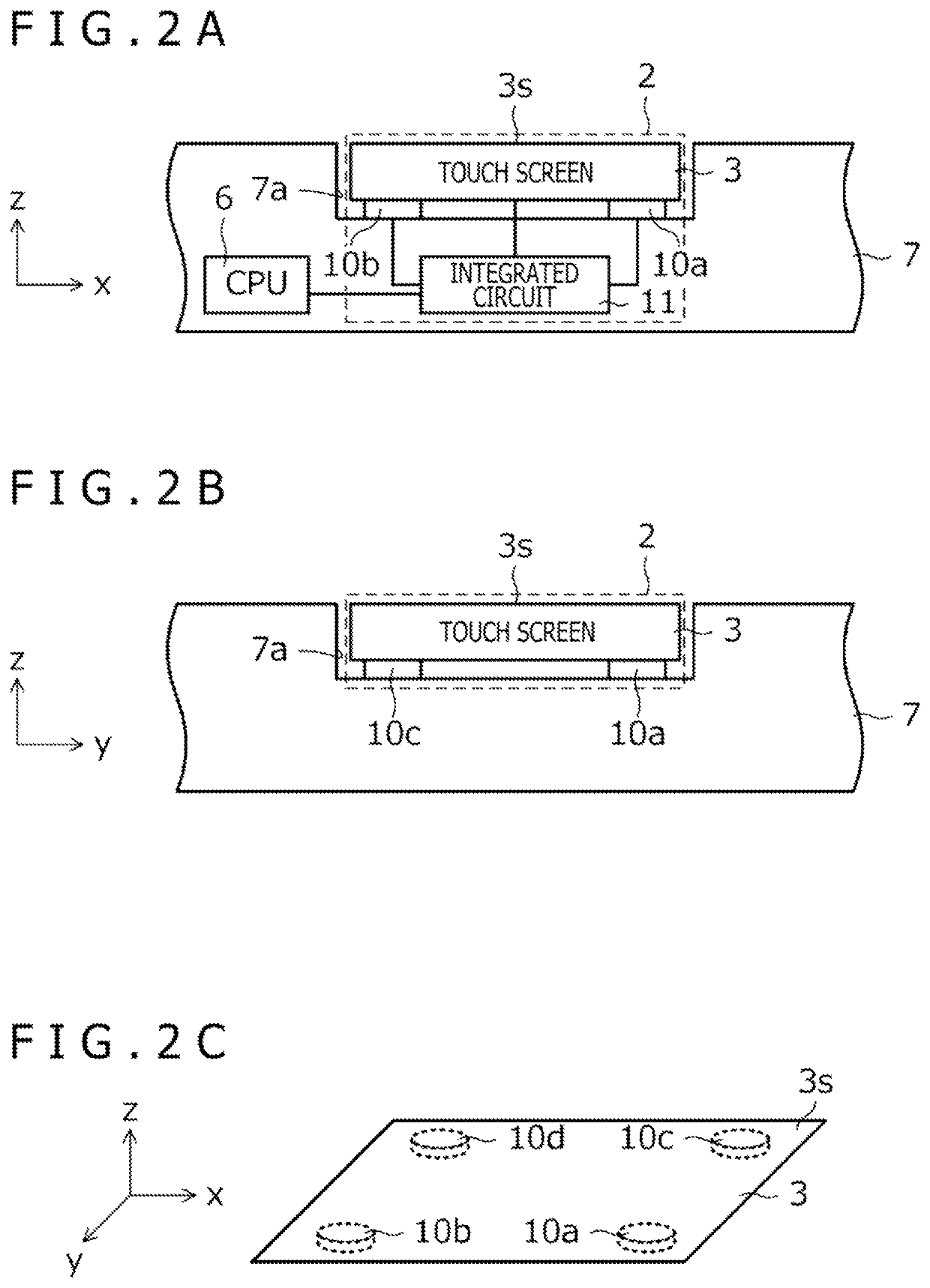 Touch pad and computer