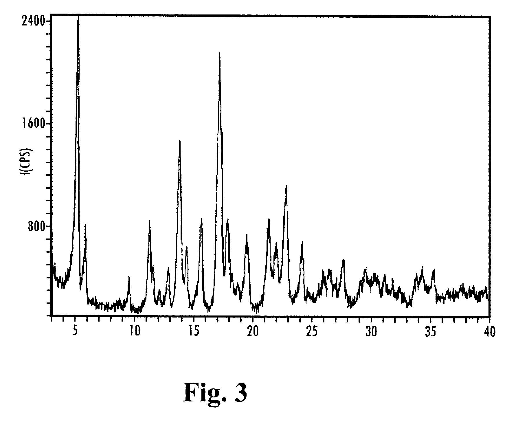 Natural high-potency tabletop sweetener compositions with improved temporal and/or flavor profile, methods for their formulation, and uses