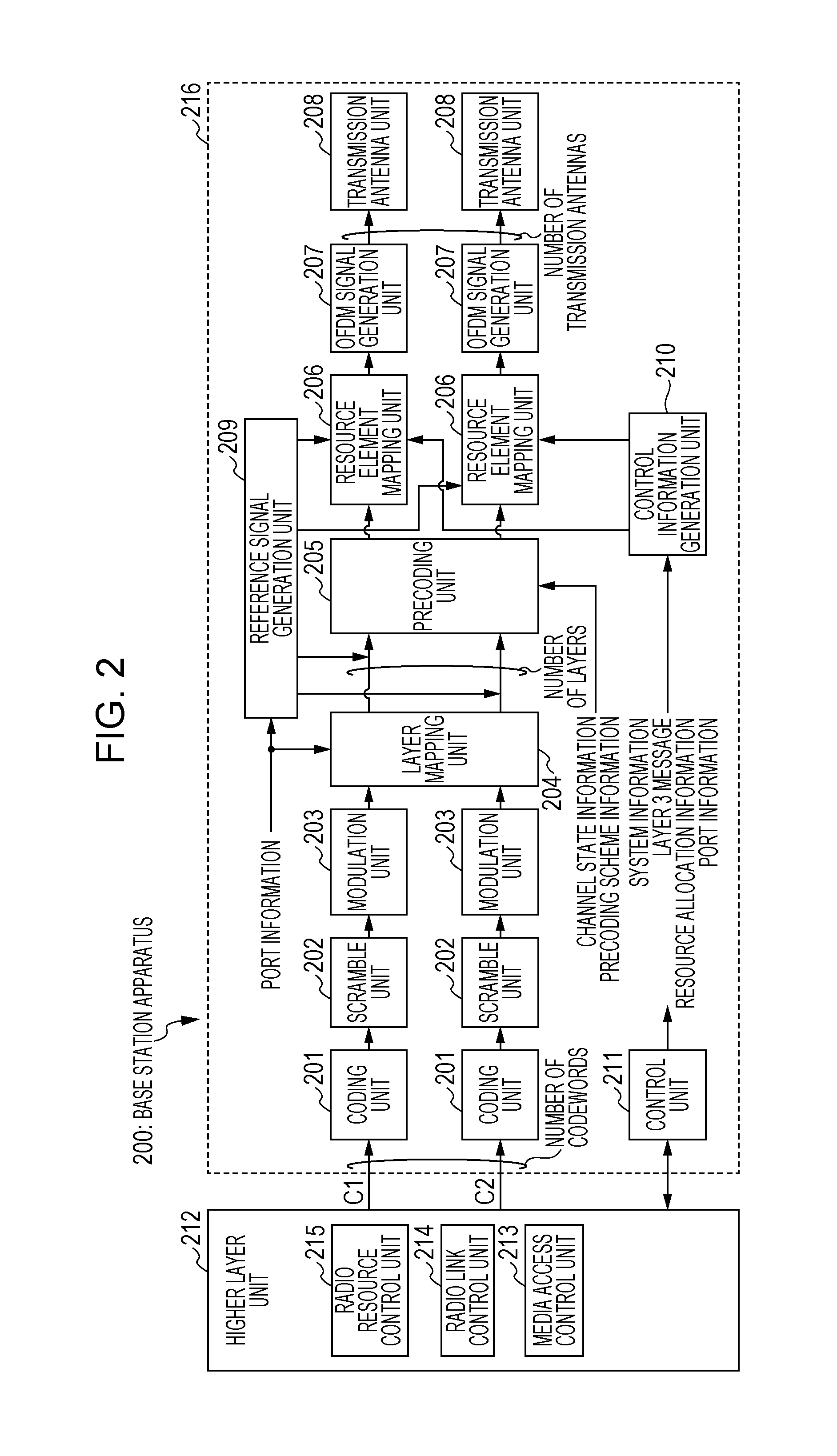 Base station apparatus, terminal apparatus, wireless communication system, and integrated circuit