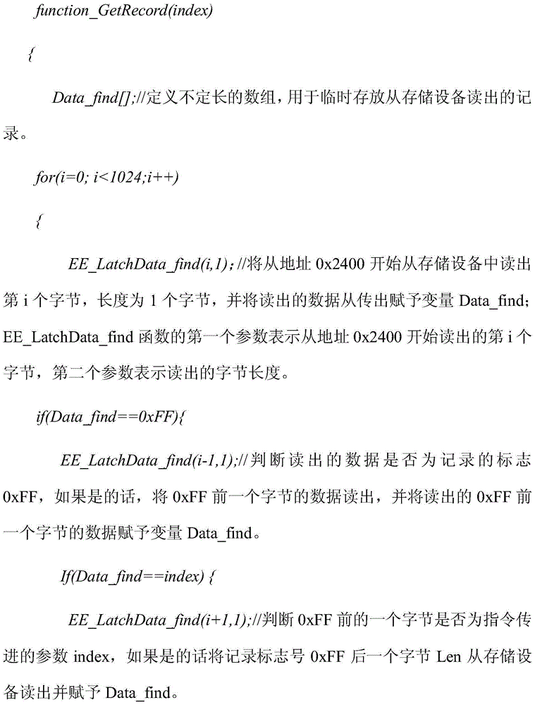 Signal grasping and state analyzing method based on chip of non-contact smart card