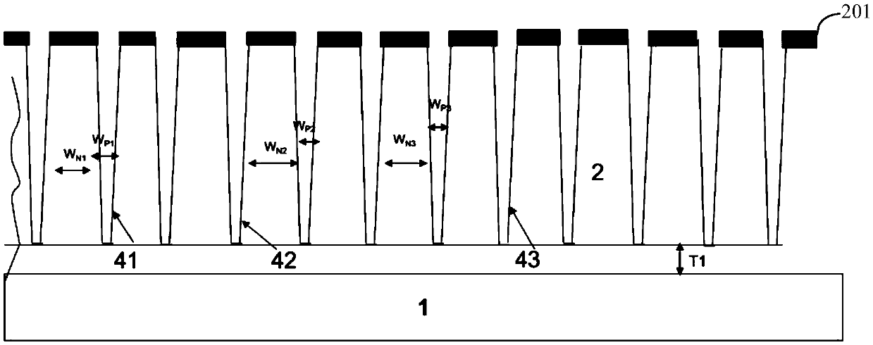 Super-junction device and manufacturing method thereof