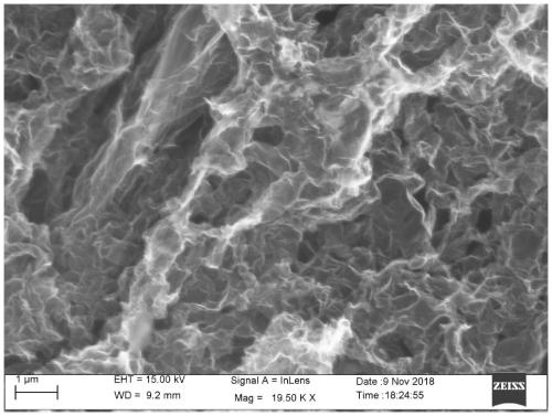 High-conductivity polymer-carbon-based composite aerogel and production method thereof