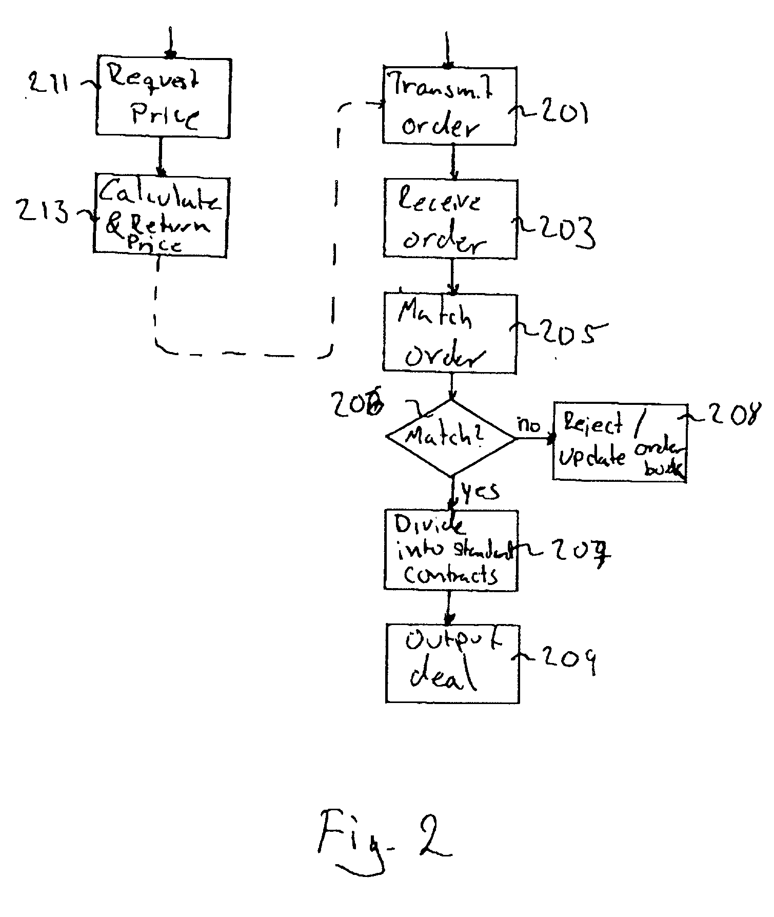 Method and a system for trading energy contracts in an exchange