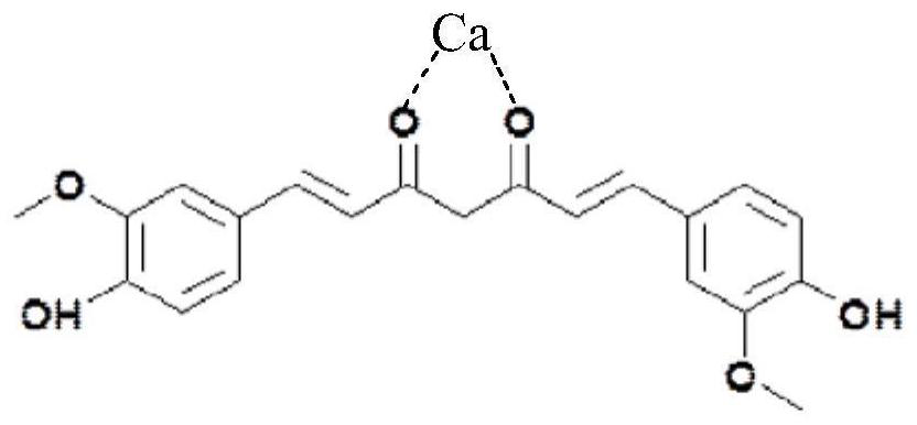 A kind of pH-sensitive nano-medicine based on calcium carbonate coordination chelation drug and its preparation method and application