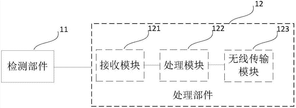 Physiological information detecting device