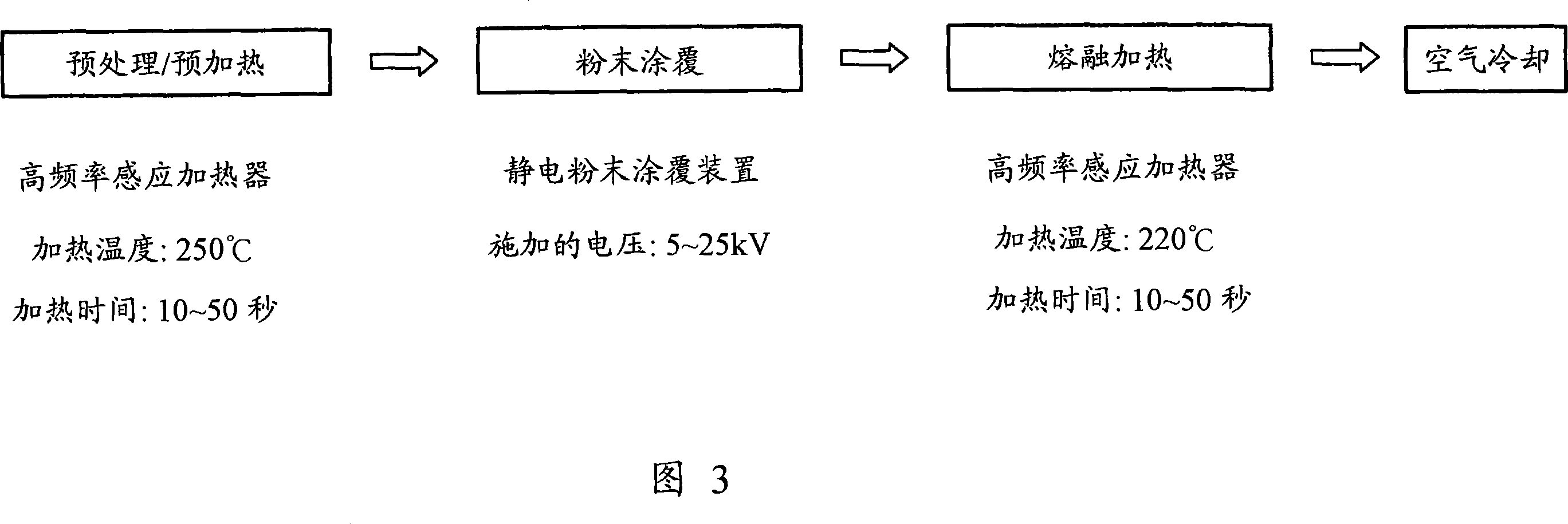 Annular concentric stranded bead cord and method for producing the same