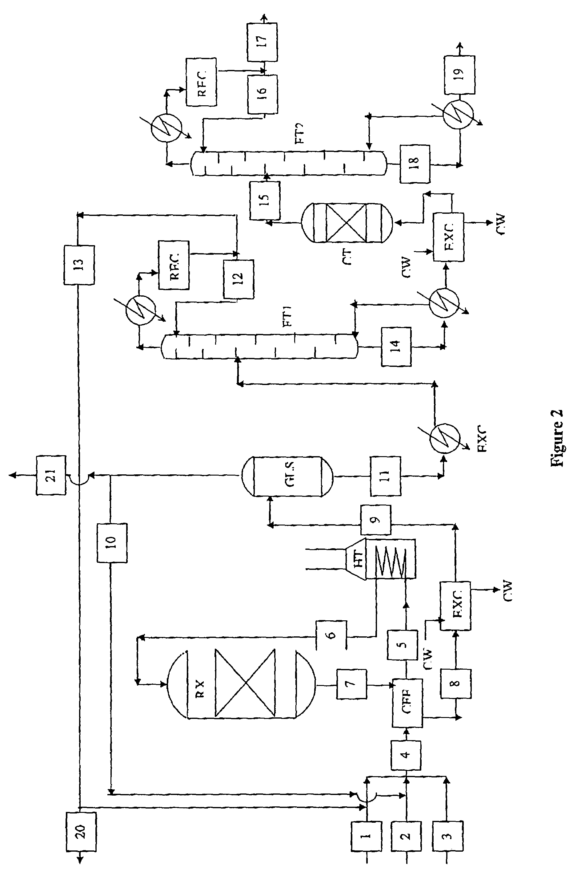 Process for the production of para-diethylbenzene