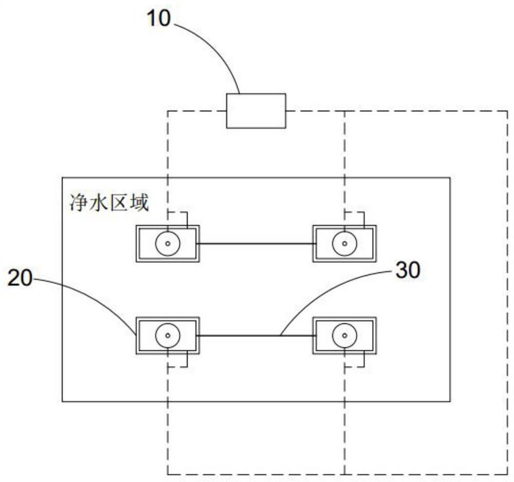 Light quantum water environment treatment system and purification control method thereof