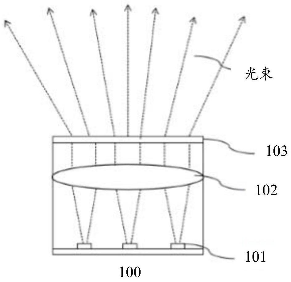 Dot matrix generation method and device, storage medium, electronic equipment and VCSEL array light source