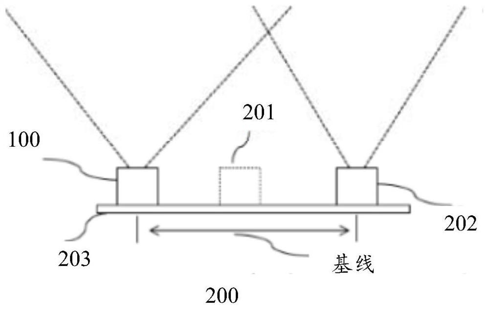 Dot matrix generation method and device, storage medium, electronic equipment and VCSEL array light source