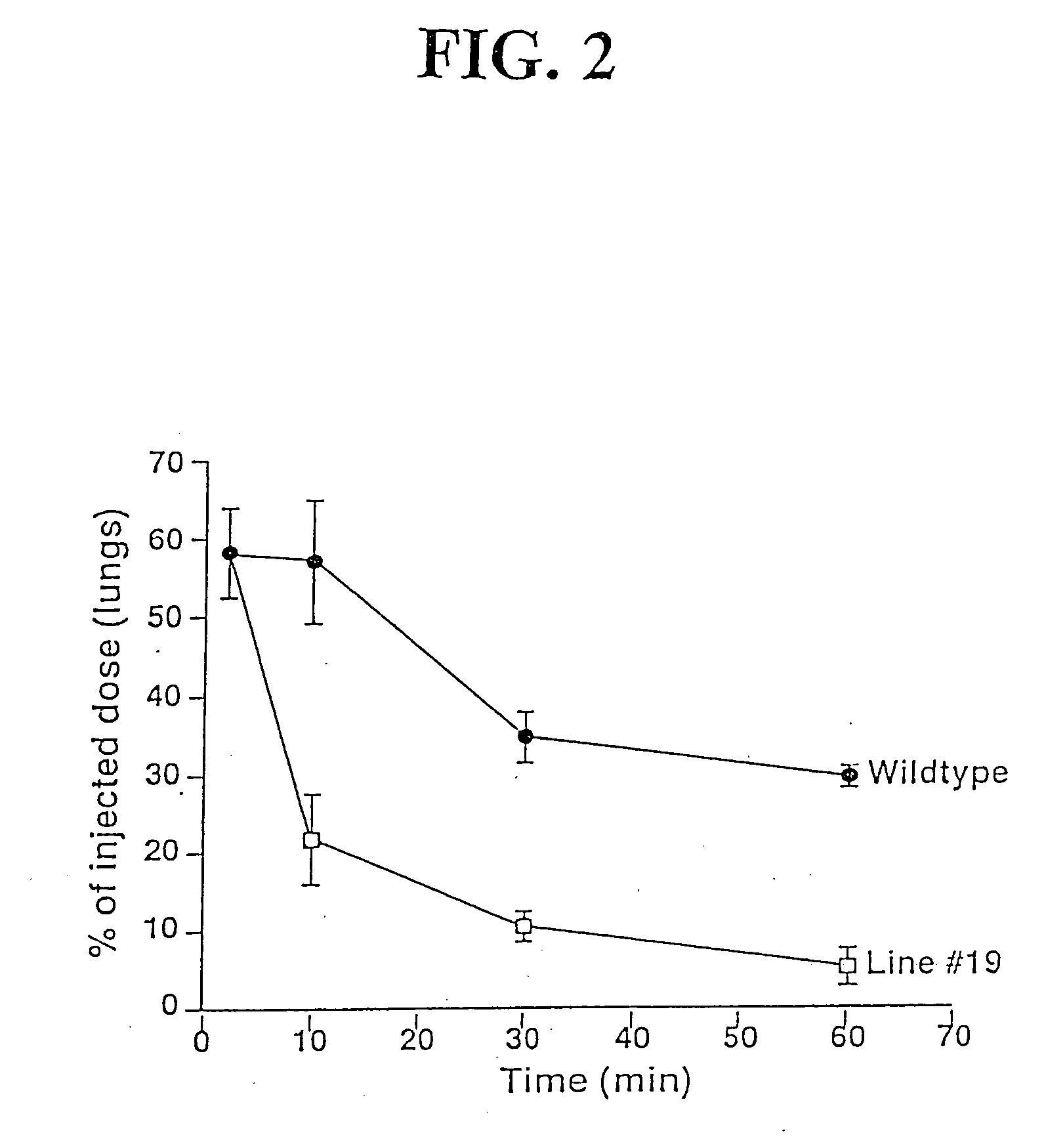 Delivery vehicle for recombinant proteins