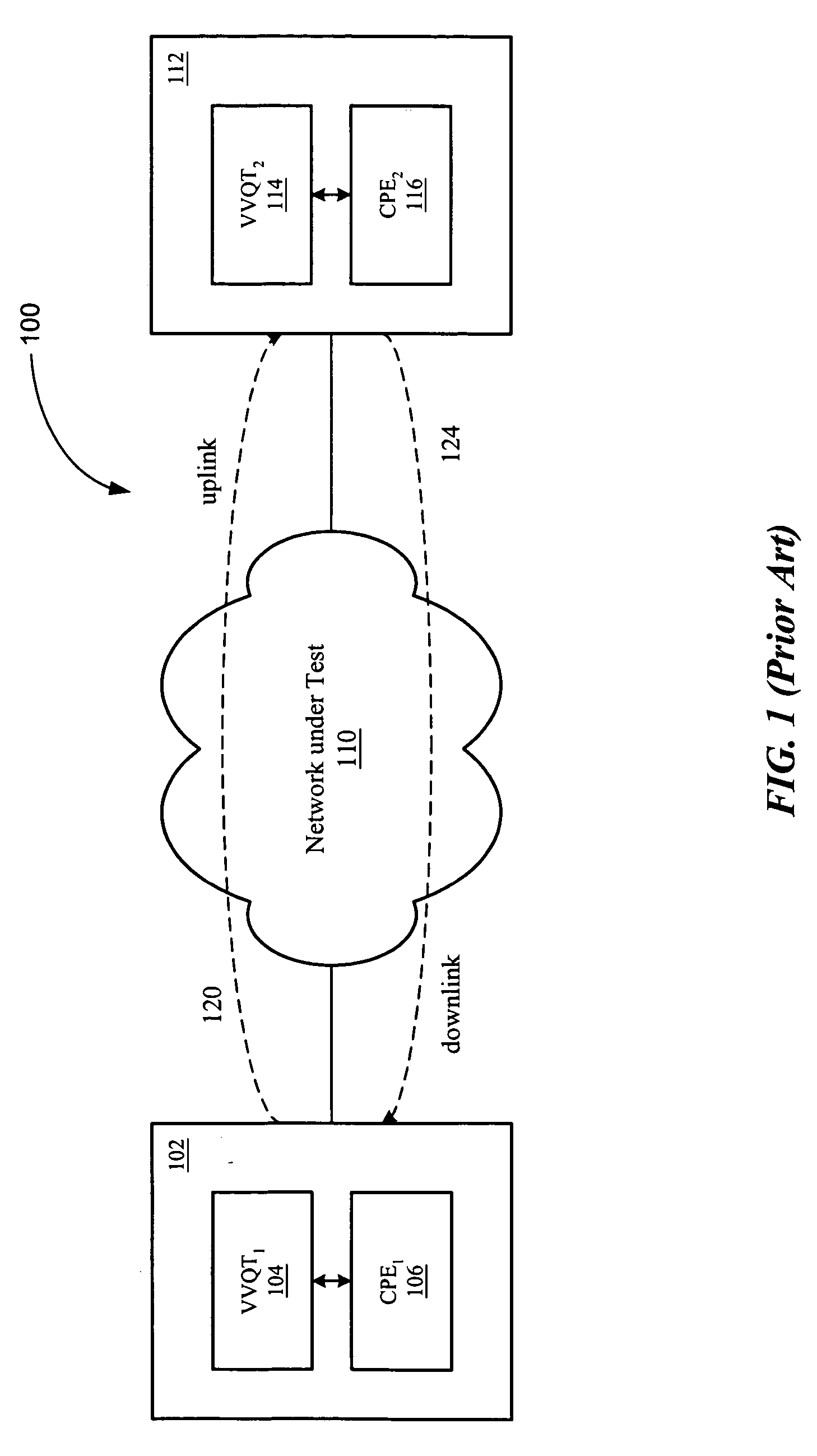 Bi-directional continuous voice and video quality testing system with TTMF tones