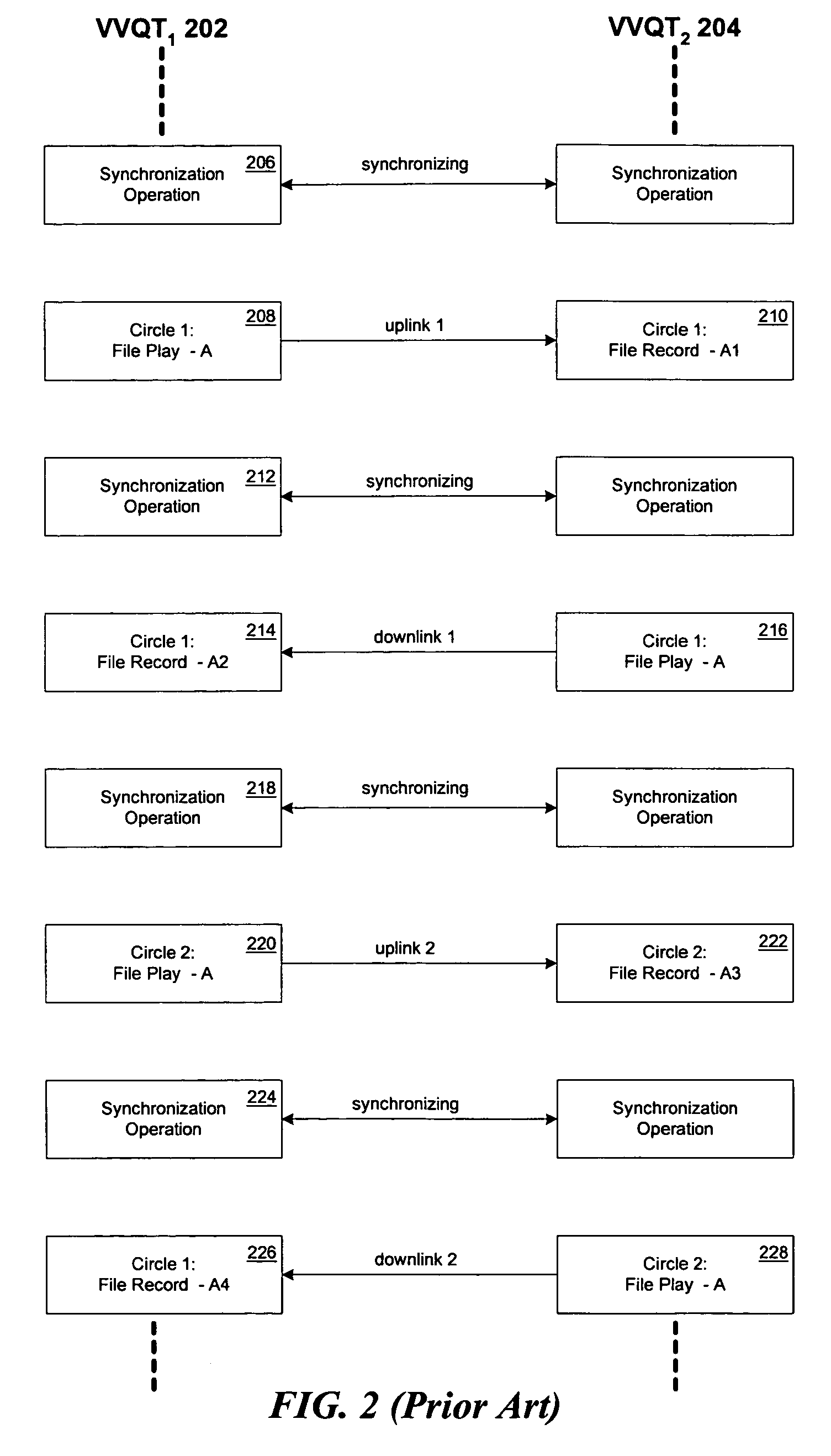 Bi-directional continuous voice and video quality testing system with TTMF tones