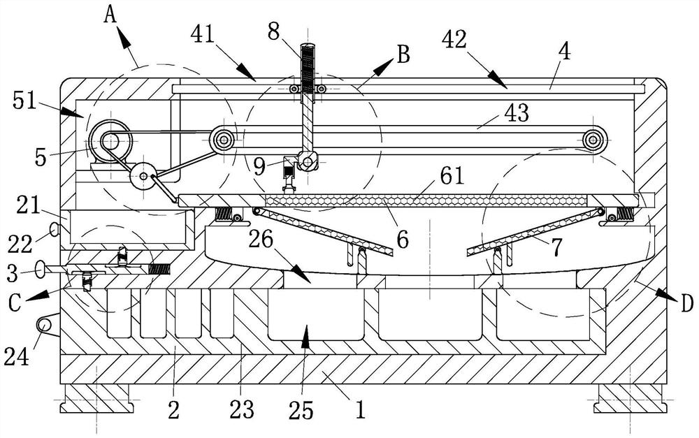 A soil screening device for soil testing