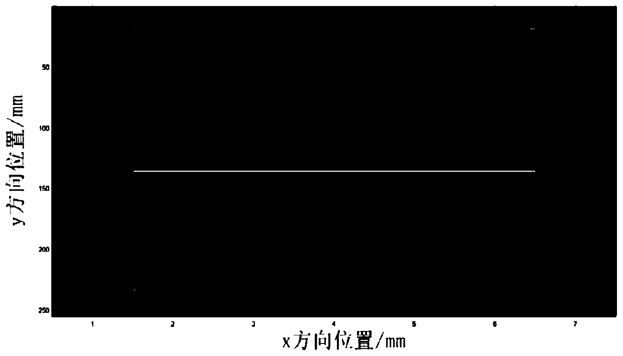 Pipe surface corrosion defect detection method and device based on microwave nondestructive test