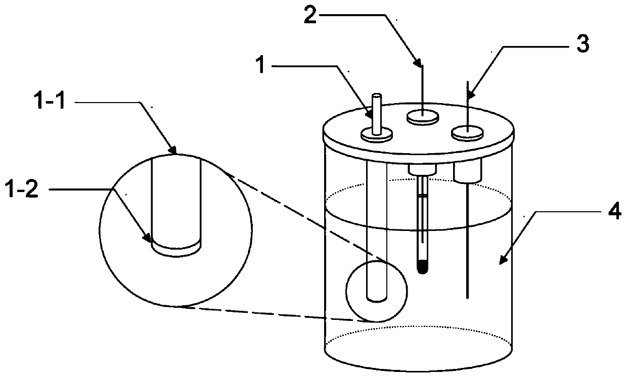 Enzyme biosensor for detecting inosine monophosphate(IMP) and preparation method and application thereof