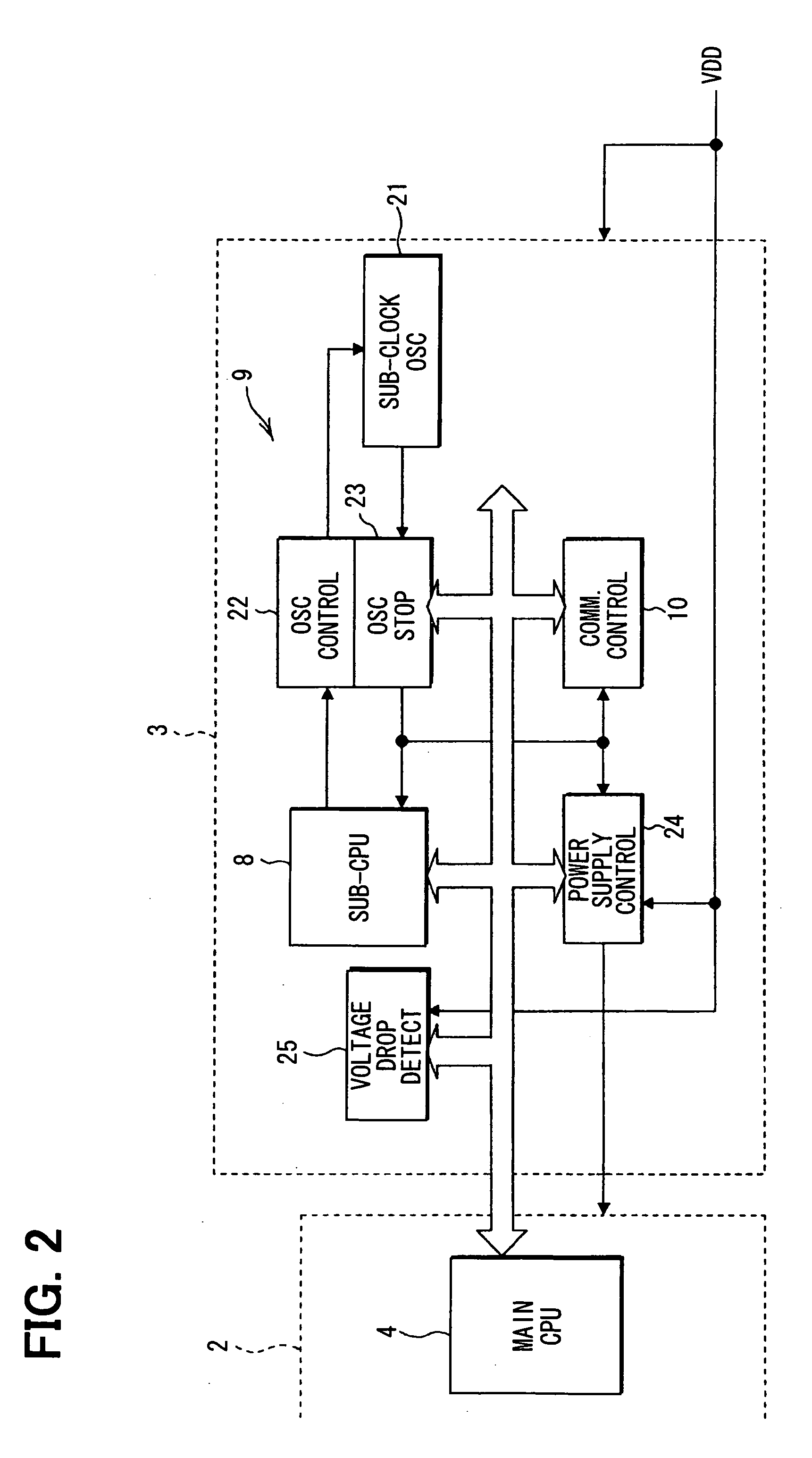 Microcomputer system