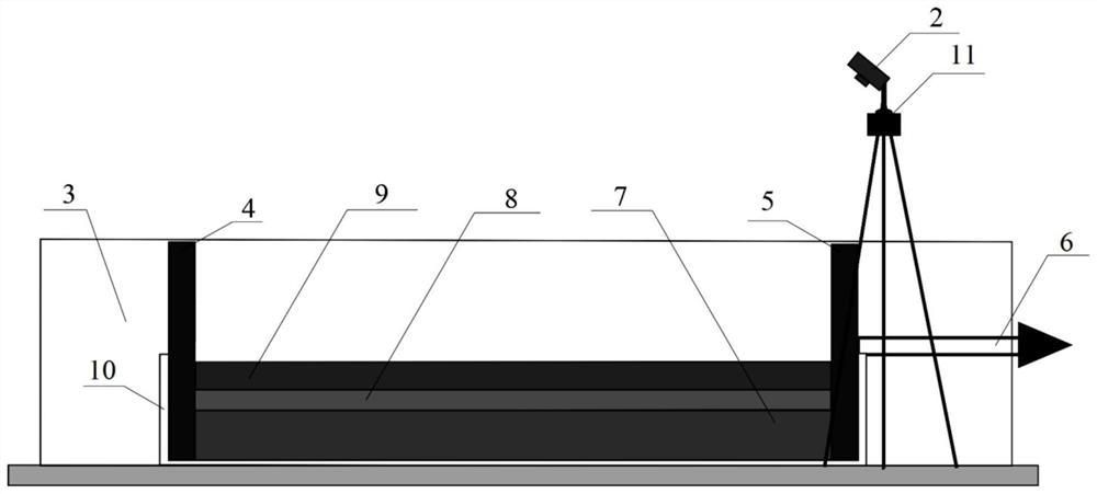 Sand box model, stretching deformation physical simulation method and system and application