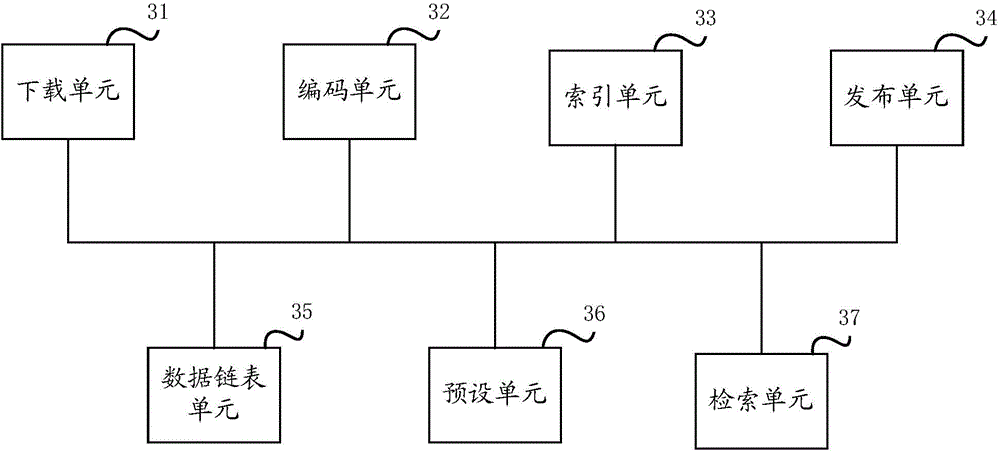 RTMP live broadcast playback method and system