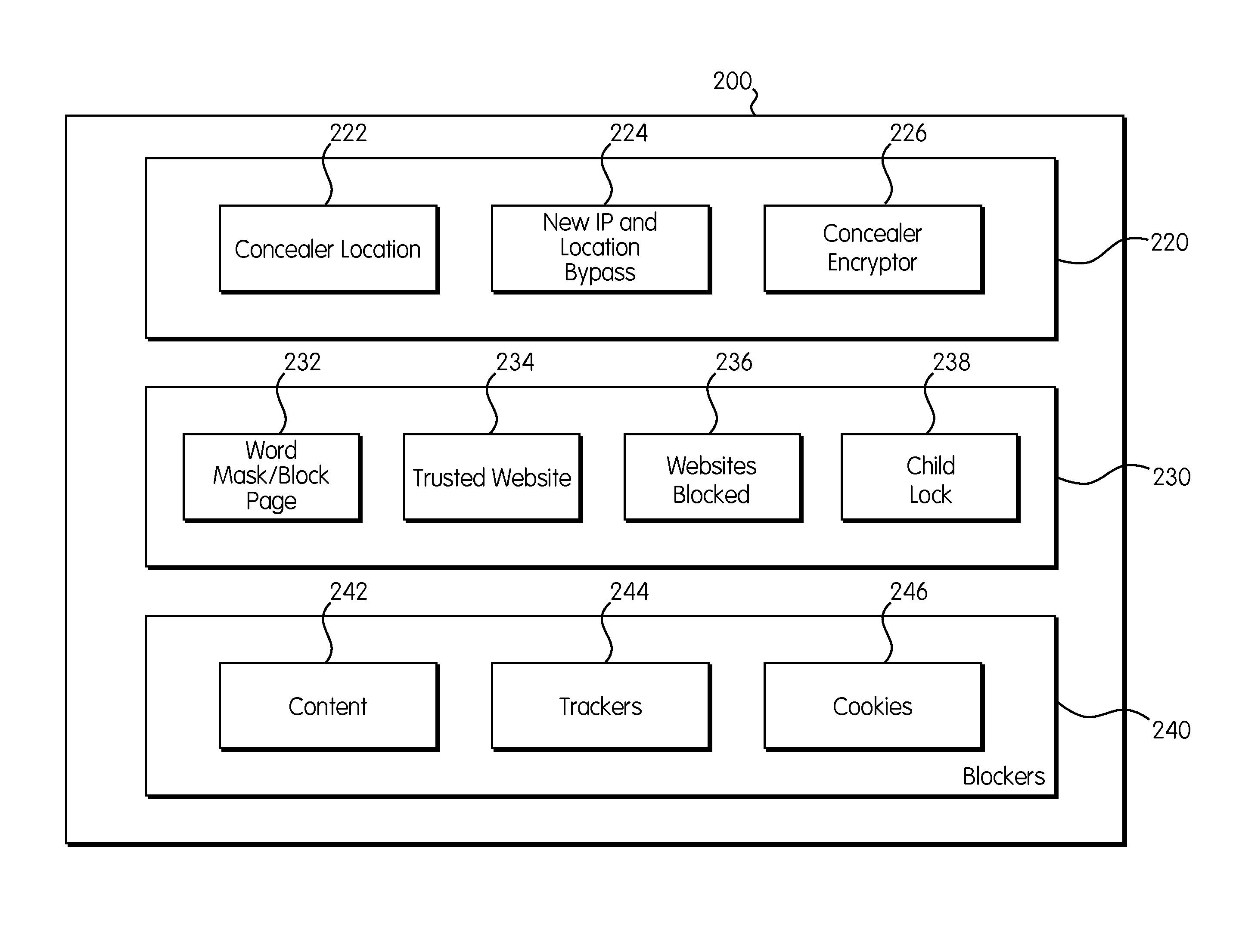 System and Method for Blocking Internet Data Brokers and Networks