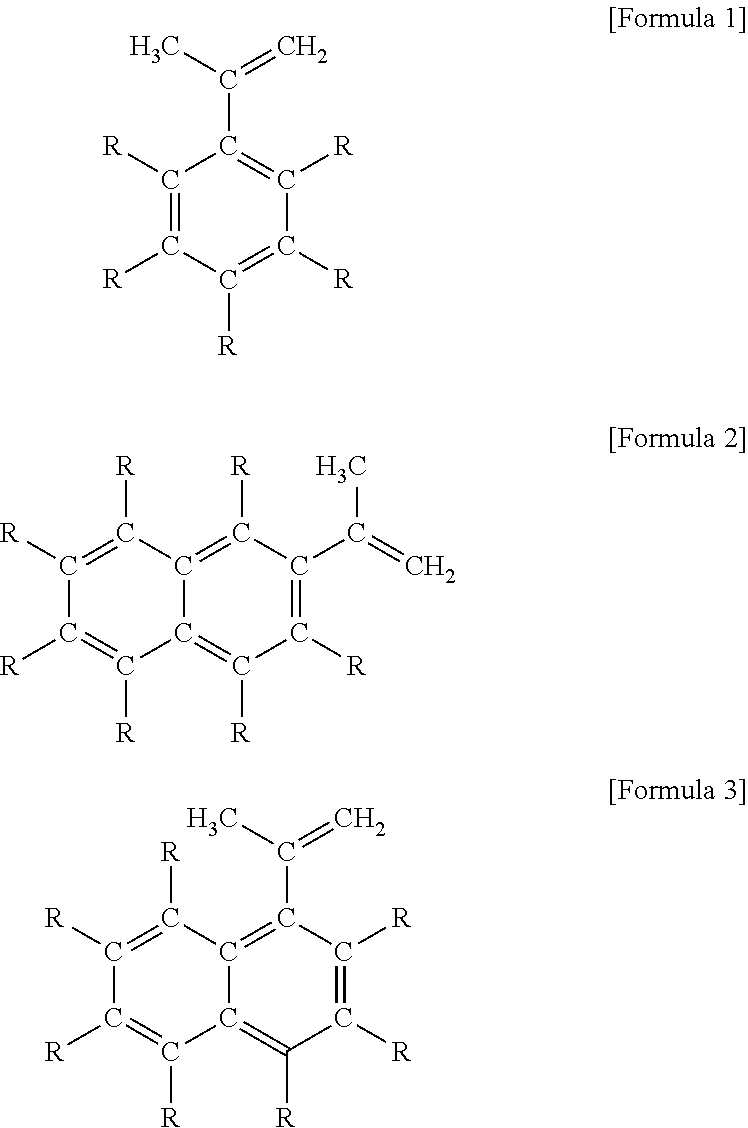 Diethylzinc composition, method for heat stabilization, and compound for heat stabilization