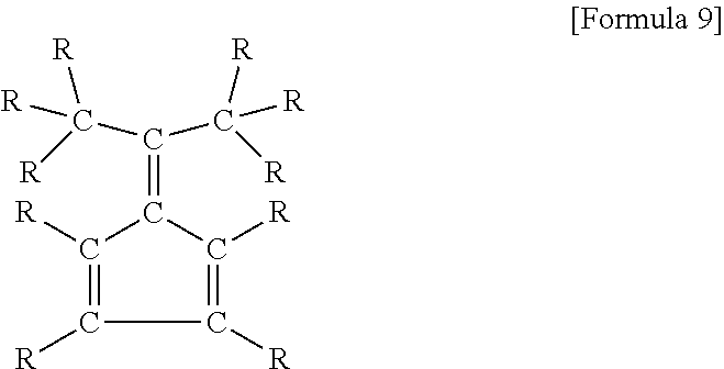 Diethylzinc composition, method for heat stabilization, and compound for heat stabilization