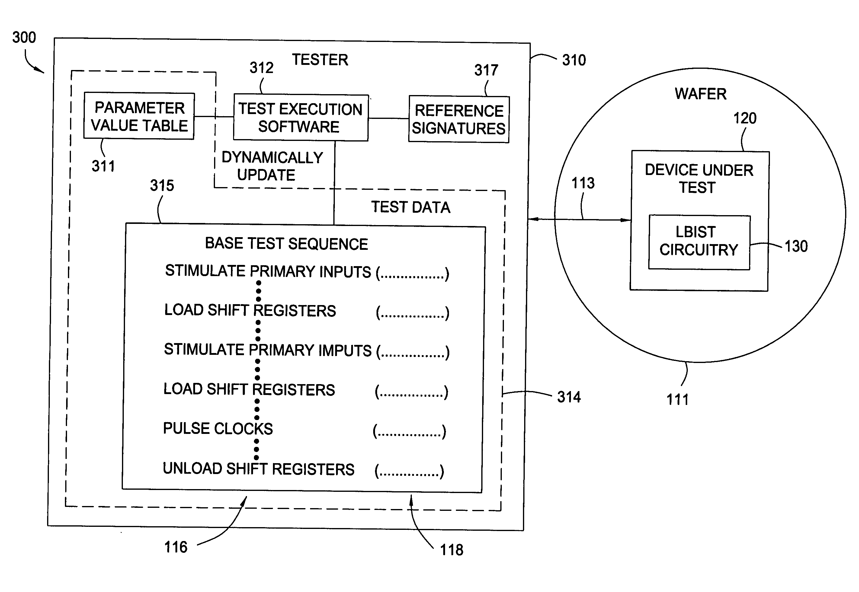 Automated bist test pattern sequence generator software system and method