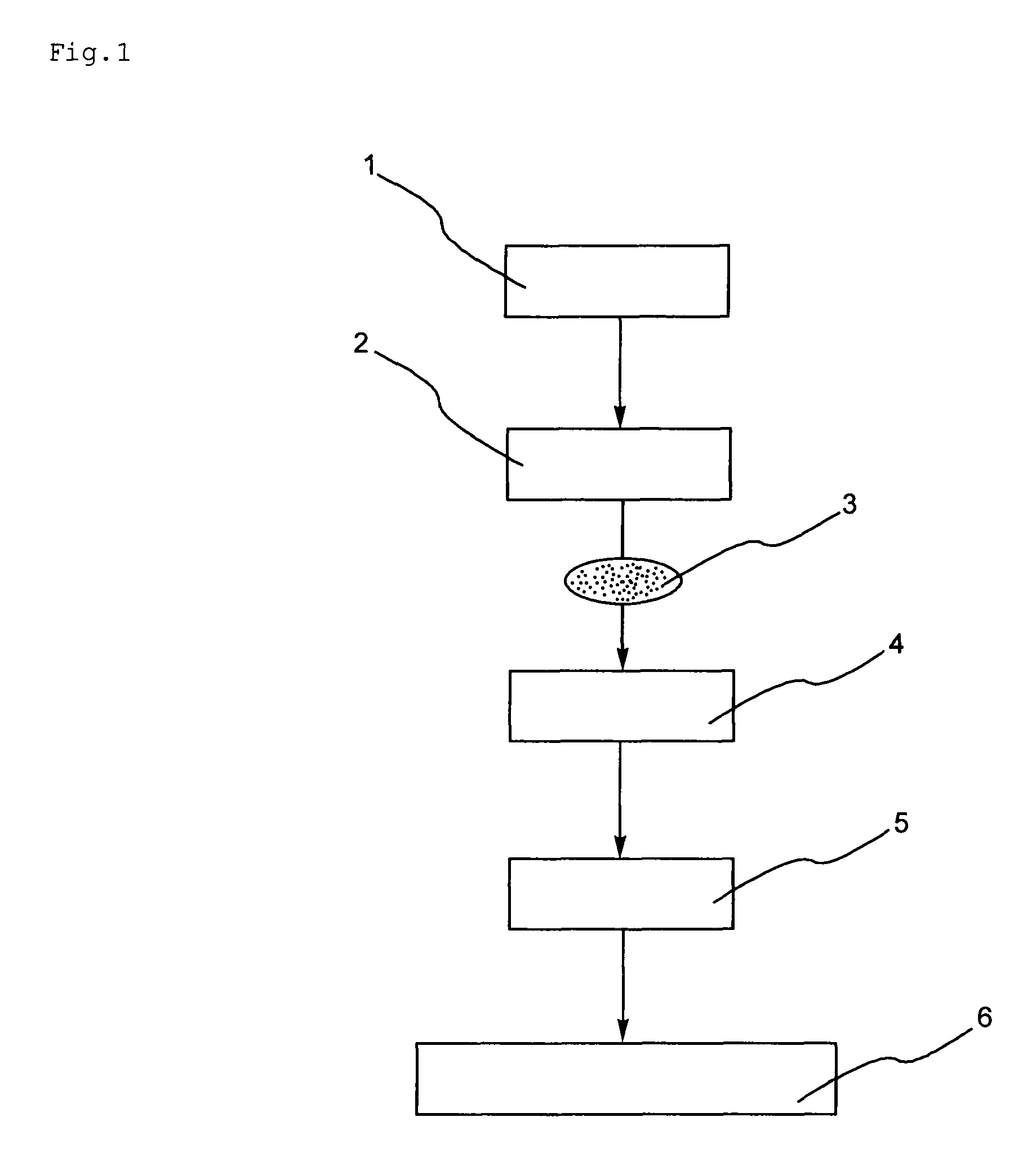 Catalyst for carbon monoxide conversion and method of carbon monoxide modification with the same