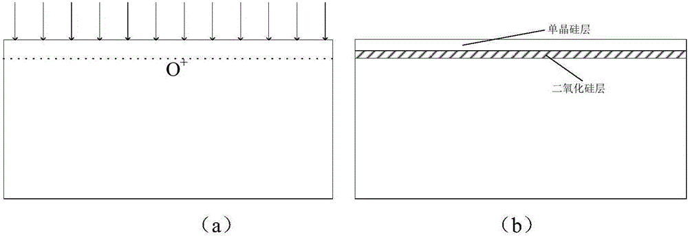 Method of manufacturing transverse MOSFET device