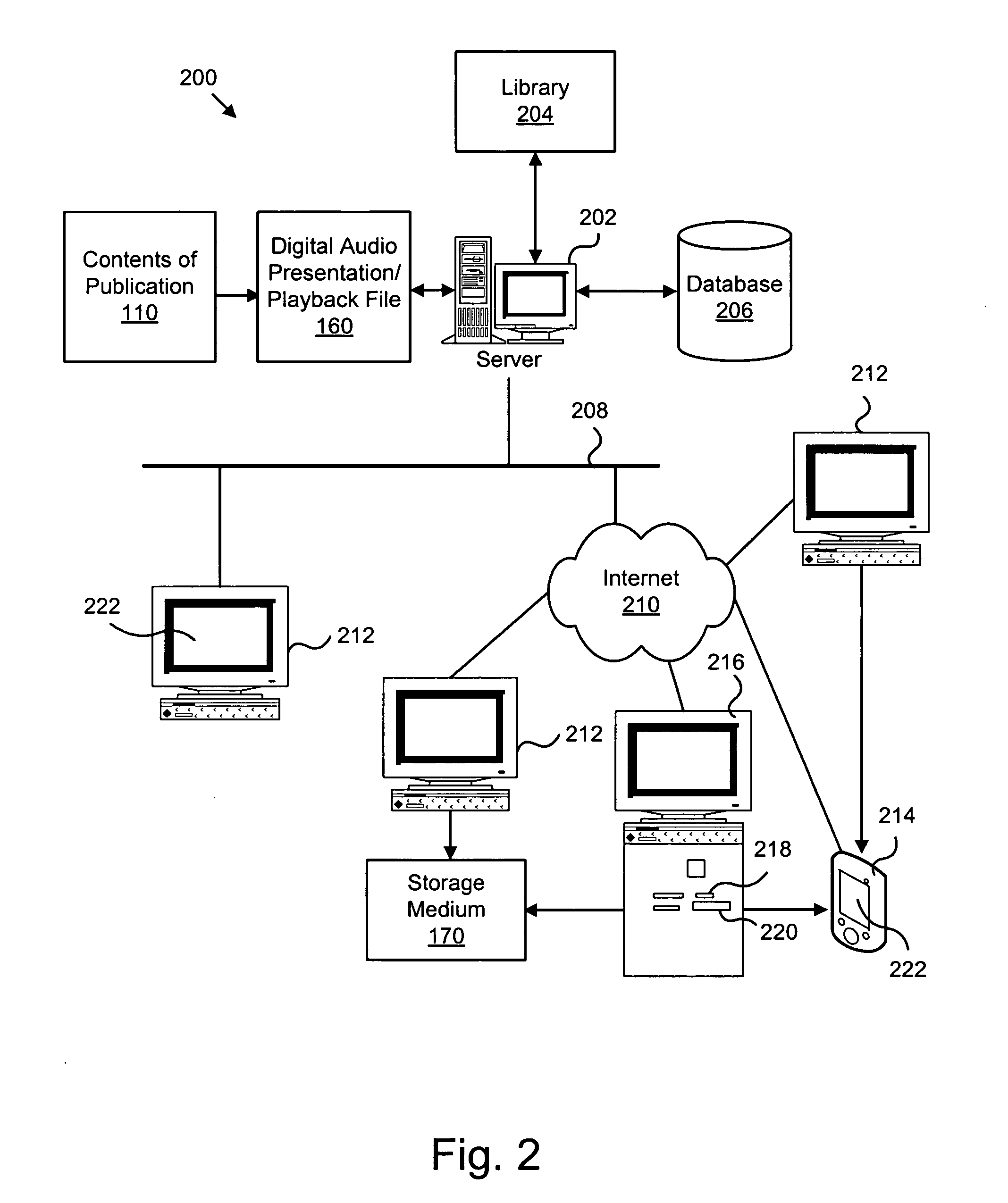 Apparatus, system, and method for digitally presenting the contents of a printed publication